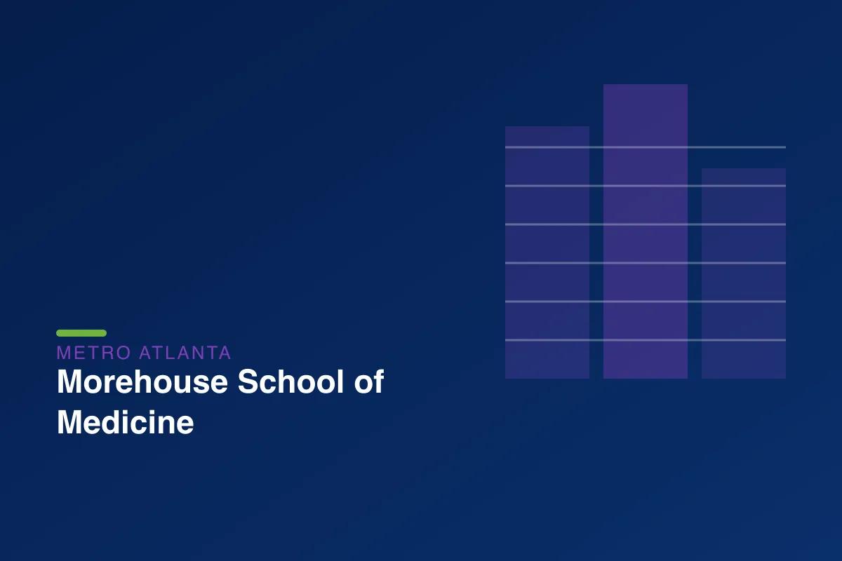 Morehouse School of Medicine photo 1